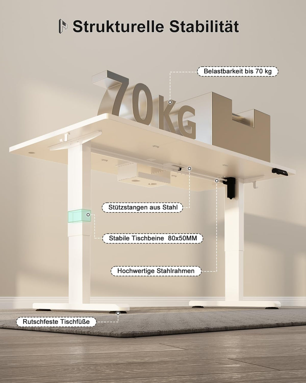 Homall Elektrischer Schreibtisch höhenverstellbar mit USB & Kabelmanagement – Standing Desk mit Memory-Funktion Weiß