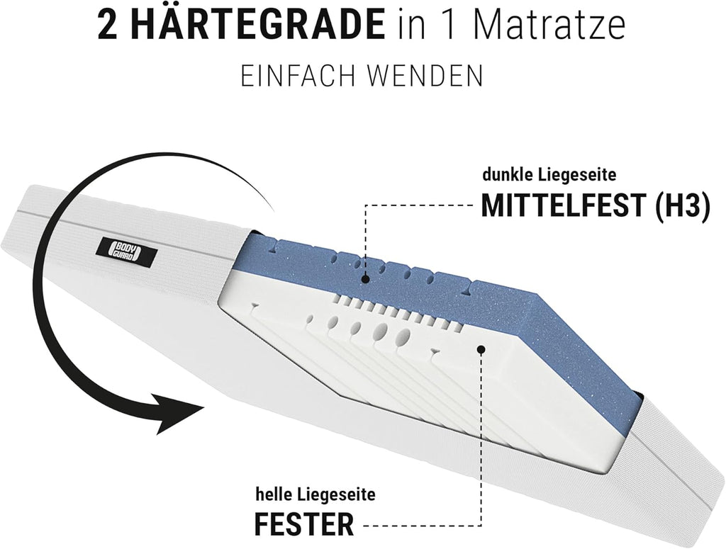 bett1 Bodyguard Matratze Ergonomisch 2in1 Liegehärte QXSchaum Waschbarer Bezug Weiß