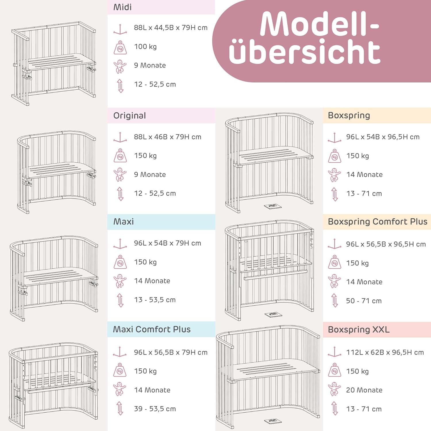 babybay Original Beistellbett aus massivem Buchenholz mit Matratze – Höhenverstellbares mitwachsendes Babybett