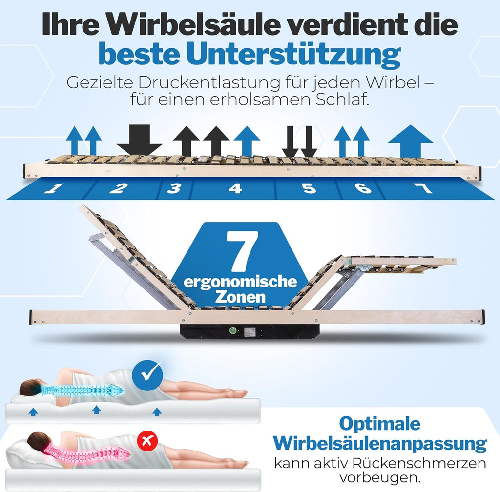 RehaSleep Elektrischer Lattenrost Komfort 28 Leisten Birkenholz verstellbar 7 Zonen ergonomisch Naturholz
